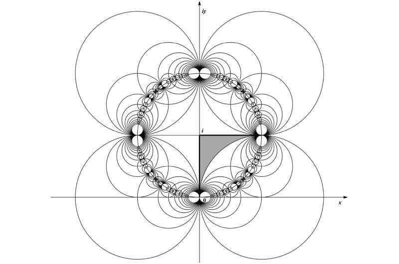 Matematik ve estetik bir araya geldiğinde: Karmaşık problemleri çözmek için hassas bir araç olarak mozaikler